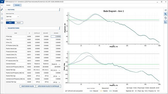 FRF-Analyzer