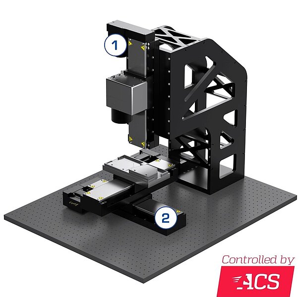 Physik Instrumente – Laser Welding Galvo Scanner