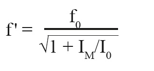 Dynamics of a Piezo Tip/Tilt Mirror