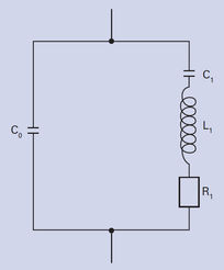 Equivalent circuit of a piezoelectric resonator